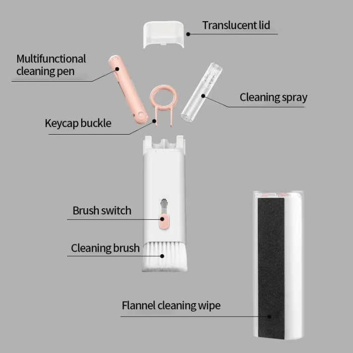 LIMPIADOR MULTIFUNCIÓN PROFESIONAL 7 EN 1 PARA DISPOSITIVOS
